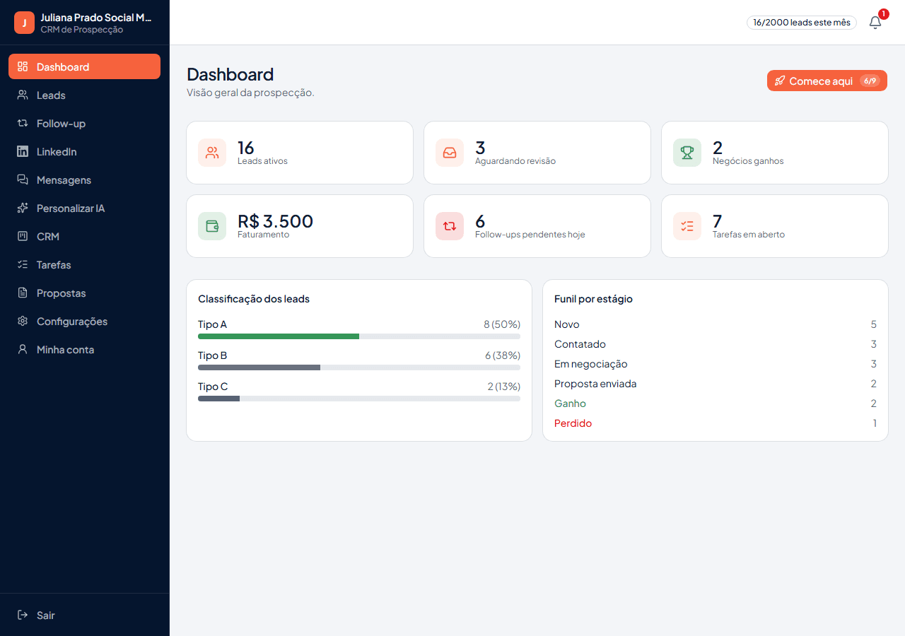 Dashboard com leads, funil e faturamento